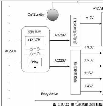 电脑CPU故障怎么检测解决