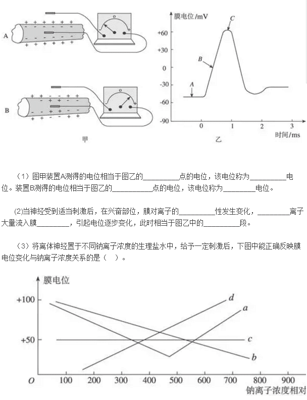 高中生物必修三第二章第一节通过神经系统的调节练习题及答案