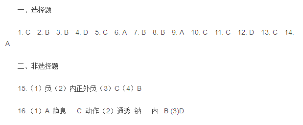 高中生物必修三第二章第一节通过神经系统的调节练习题及答案