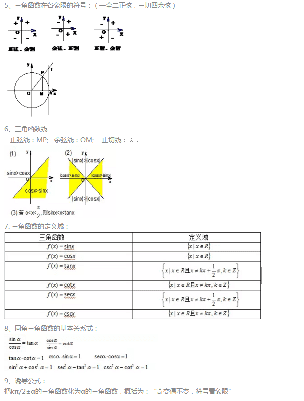 高三文科数学三角函数知识点归纳