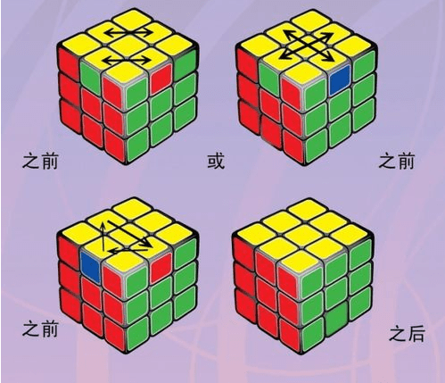 最简单魔方复原方法