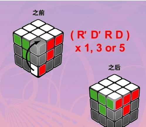 最简单魔方复原方法