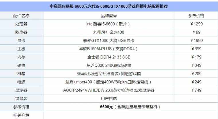 高端游戏直播电脑DIY配置推荐