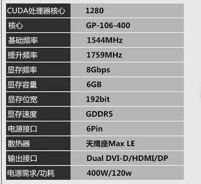 高端游戏直播电脑DIY配置推荐