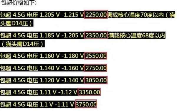 DIY电脑装机省钱买散片CPU