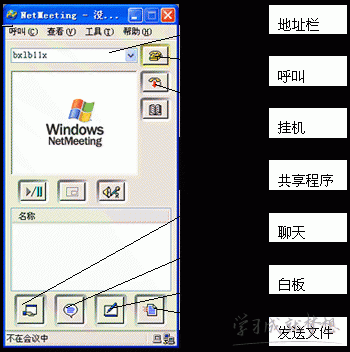 在Microsoft Windows XP中使用NetMeeting教程