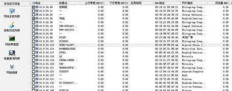 公司局域网打不开网页的解决办法