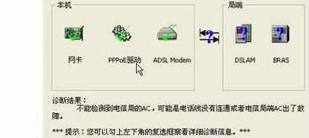 电信拨号上网老是掉线