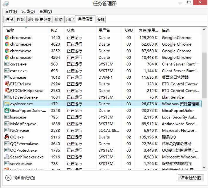 电脑屏幕死机或卡死如何处理