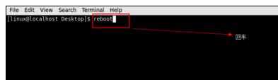 linux如何重启系统