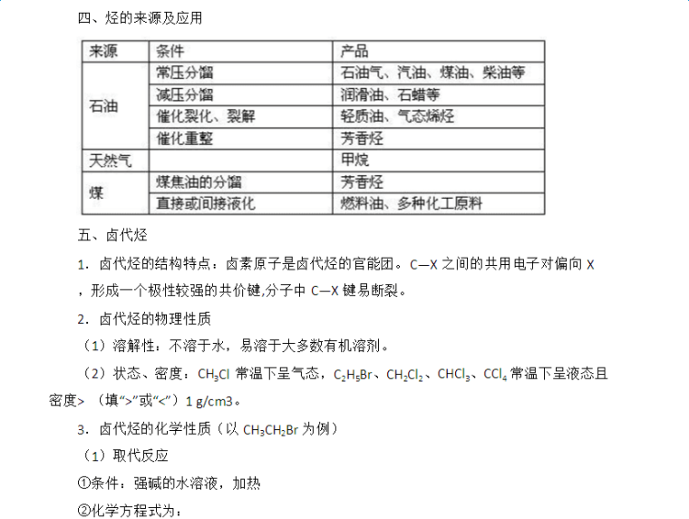 化学选修五第二章知识点总结