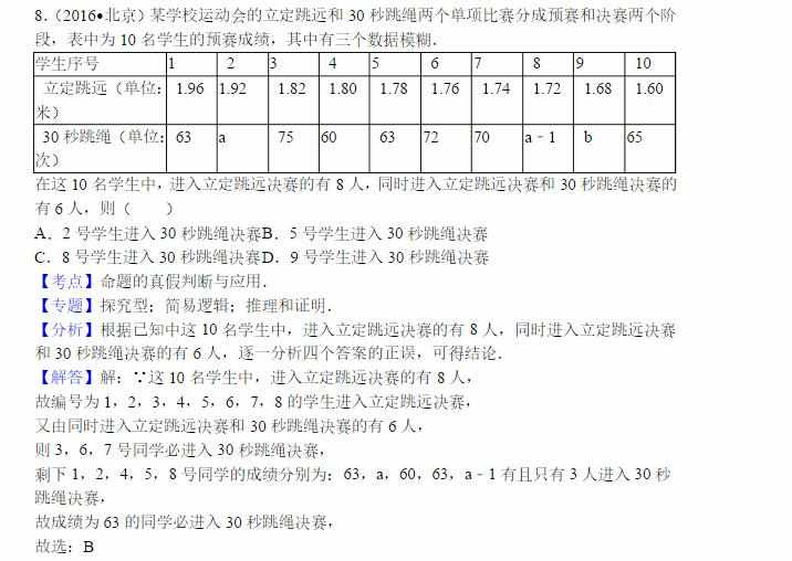 2017北京卷数学文科