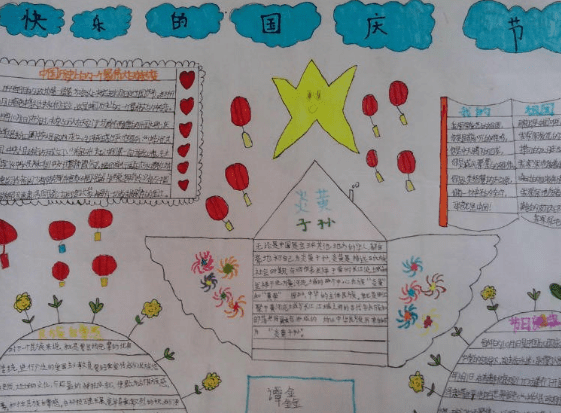 国庆节数学手抄报的图片