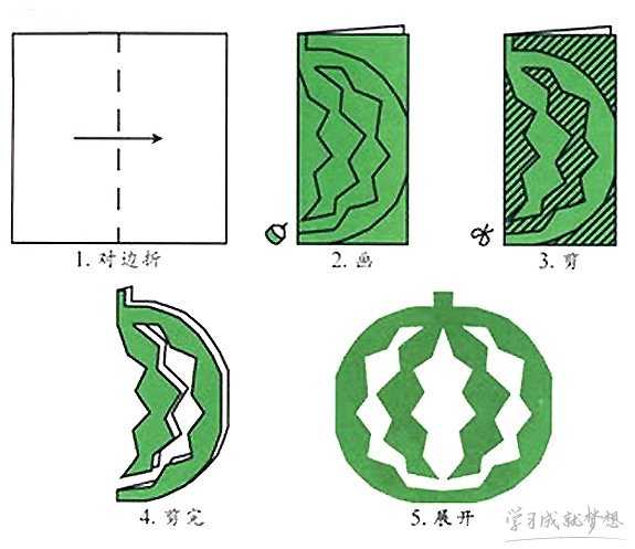 儿童剪纸西瓜的剪法教程