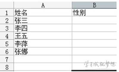 Excel 2013中添加下拉列表的方法