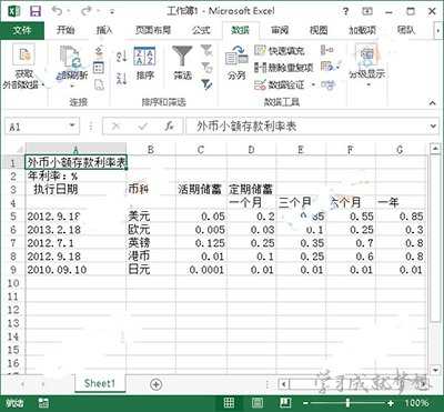 Excel2013怎么导入网页上的表格