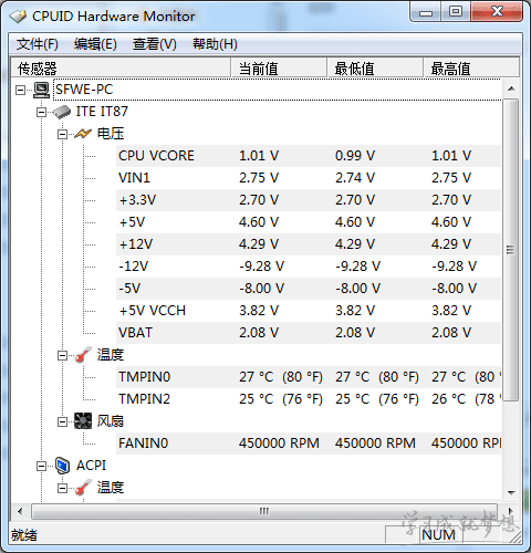 电脑常用的风扇转速调节软件