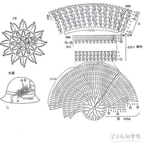 DIY田园风格帽子编织教程图解