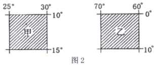 初中地理奥林匹克试题及答案