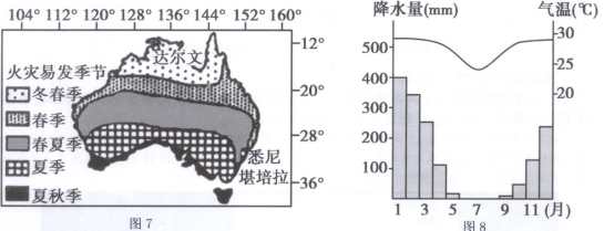 初中地理奥林匹克试题及答案