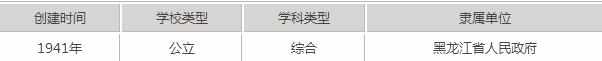 2017黑龙江一本大学排名名单 黑龙江省知名一本大学有哪些