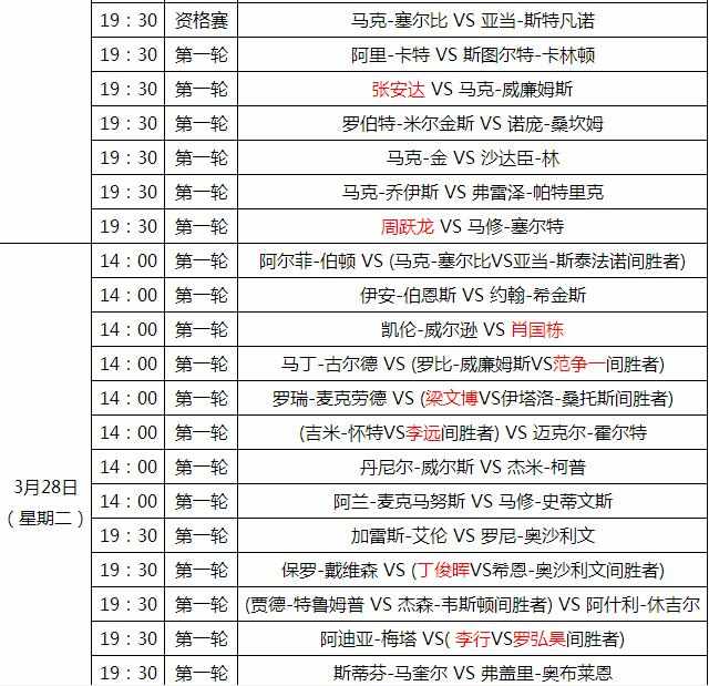 2017斯诺克中国公开赛视频直播 2017斯诺克中国公开赛视频回放