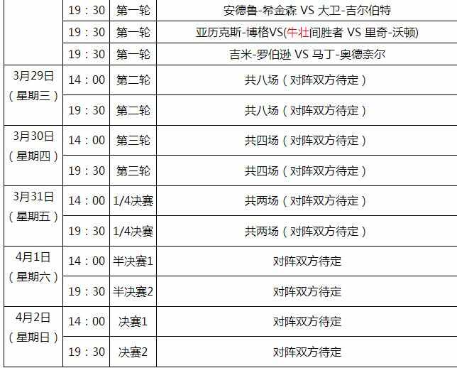 2017斯诺克中国公开赛视频直播 2017斯诺克中国公开赛视频回放