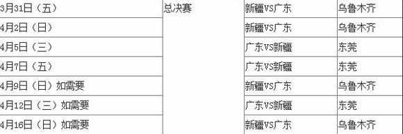 2017cba总决赛颁奖视频回放 2017cba总决赛颁奖视频录像完整版回放