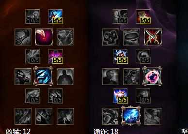 LOL7.5凯南符文天赋加点图 LOL7.5凯南出装顺序连招打法