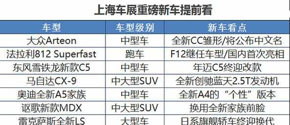 2017上海车展重磅新车提前看