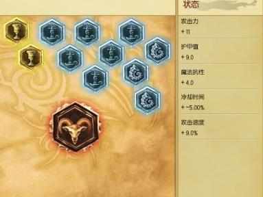 LOL7.5男枪打野符文天赋图 LOL7.5男枪出装顺序连招技巧