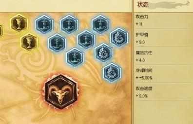 LOL7.5男枪符文天赋加点图 LOL7.5男枪出装顺序连招打法