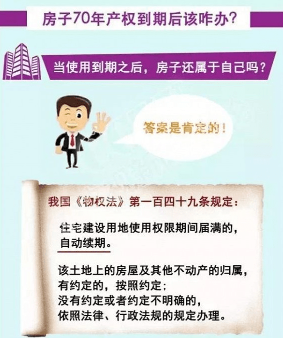 70年产权到期怎么办 产权70年到期给补偿吗 70年产权到期怎样赔偿