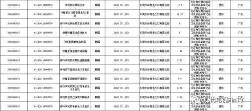 限韩令对代购的影响2017 禁韩令对代购的影响 限韩令化妆品名单