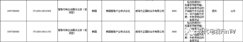 限韩令对代购的影响2017 禁韩令对代购的影响 限韩令化妆品名单