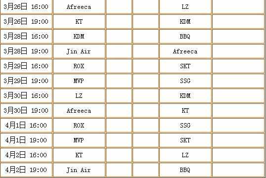 lck2017春季赛全程直播视频完整版高清录像回放下载