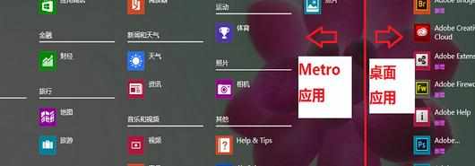 Win8.1系统应用菜单如何设置修改默认排序