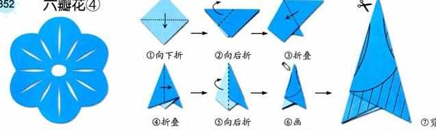 轴对称花草剪纸步骤图样大全
