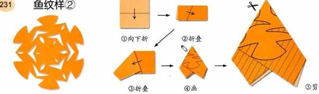 幼儿园简单动物剪纸图案