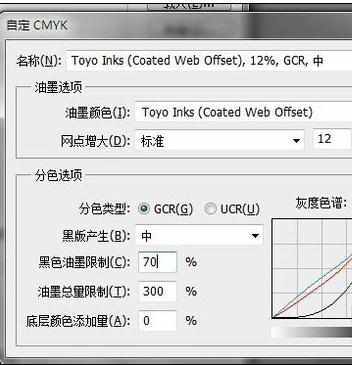 显示器色彩和印刷色彩怎么矫正