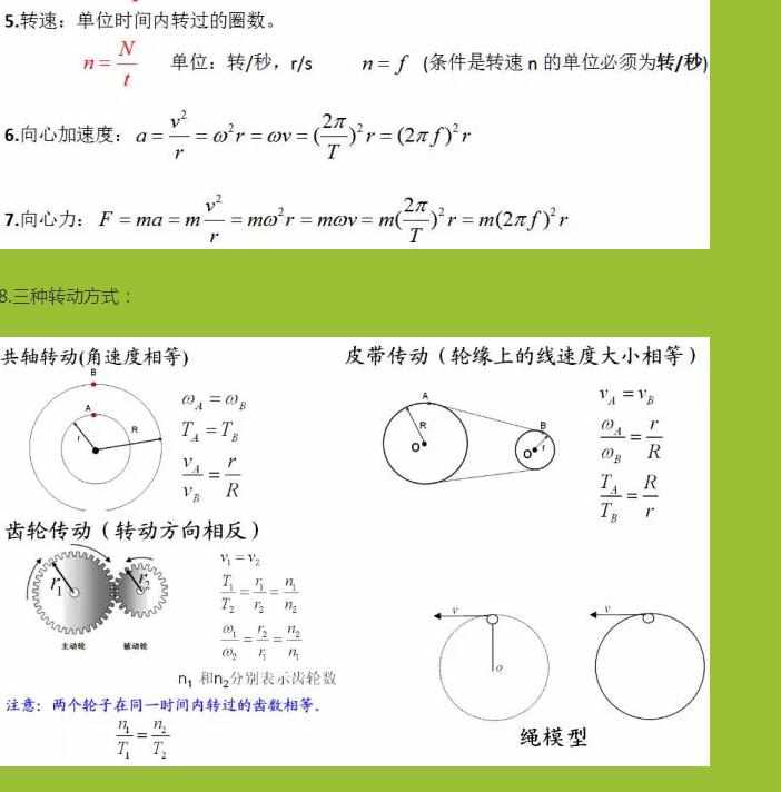 最详细的高中物理曲线运动知识点