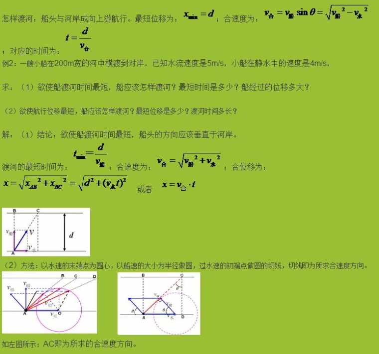 最详细的高中物理曲线运动知识点