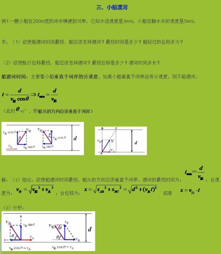 最详细的高中物理曲线运动知识点