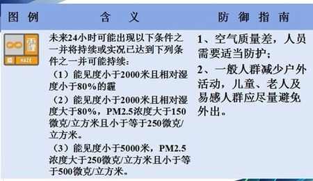 北京跨年“撞”雾霾 不如来普及点环保知识