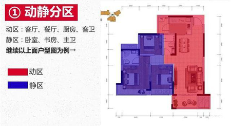 从零开始学户型：户型图好坏就应该这么看！