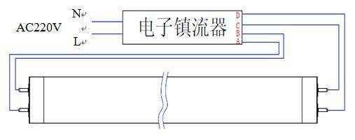 led日光灯怎么安装?led日光灯安装注意事项?