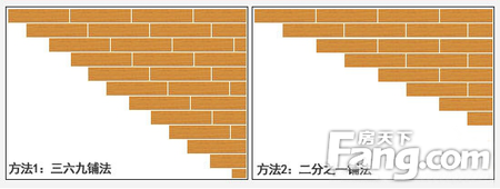 木地板有哪些铺法 怎么铺贴显得逼格高？