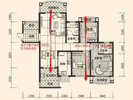 秒懂！为什么人人都爱南北通透户型？