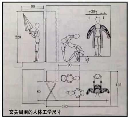 户型怎么看？实例讲解教你看户型