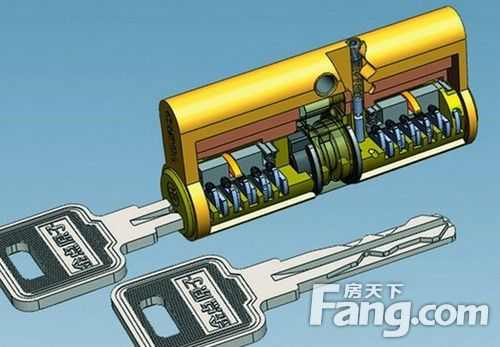 金点原子锁芯怎么样，金点原子锁芯好不好